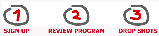 1 Sign Up - 2 Review Program - 3 Drop Shots